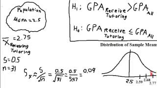 Hand Calculated Single Sample t Test One Tail [upl. by Esiouqrut]