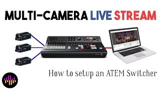 MultiCamera Live Stream amp How to Setup an ATEM Switcher [upl. by Shadow240]