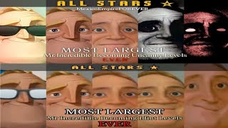 Mr Incredible Becoming Uncanny All Stars VS Mr Incredible Becoming Idiot All Stars [upl. by Noevart]