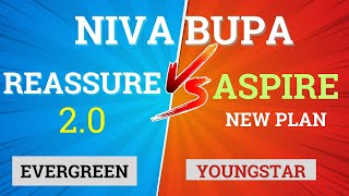 Niva Bupa Aspire Plan vs Niva Bupa Reassure 20 Detailed comparison Niva Bupa Heath Insurance [upl. by Llerrat]