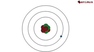 animus Tutorials Bohrsches Atommodell [upl. by Belier]