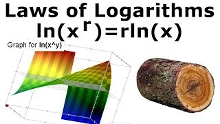 Laws of Logarithms lnxr  r·lnx [upl. by Kehr]