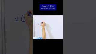 How does current flow [upl. by Chery]