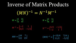 Inverse of Product of Matrices  Linear Algebra [upl. by Fein]