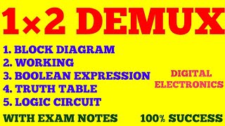 1×2 DEMULTIPLEXER  1 TO 2 DEMULTIPLEXER  12 DEMUX  DIGITAL ELECTRONICS  WITH EXAM NOTES [upl. by Ater]