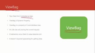 ASPNET MVC Tutorial 5  ViewData ViewBag TempData and Session [upl. by Cornell]