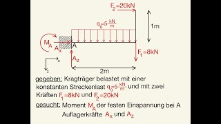 Lagerkräfte Auflagerkräfte Kragträger berechnen Streckenlast Kragbalken feste Einspannung konstante [upl. by Sutsugua]