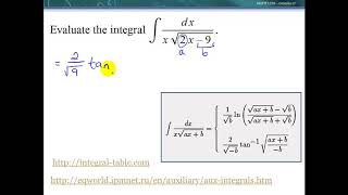 Integration with Tables [upl. by Schug483]