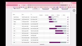 Full stack GanttChart project run [upl. by Eemyaj]