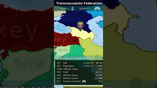 Transcaucasian Democratic Federative Republic 🇬🇪🇦🇲🇦🇿 [upl. by Sadonia]