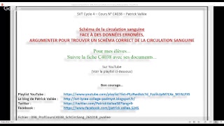 Cours C4038 en cycle 4  SCHEMA DE LA CIRCULATION SANGUINE [upl. by Yruoc628]