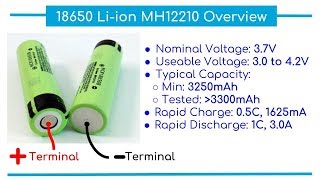 Panasonic NCR18650B MH12210 3400mAh [upl. by Aroled]