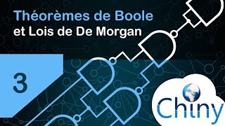 Théorèmes de Boole et lois de De Morgan  Algèbre de Boole [upl. by Ahtnicaj]