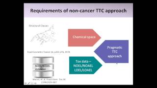 Threshold of Toxicological Concern – an approach for safety assessment July 2014 [upl. by Gilly]