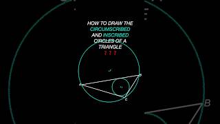 How to draw the circumscribed and inscribed circles of a triangle descriptive geometry [upl. by Clie411]