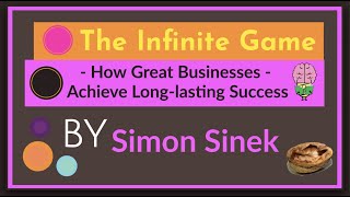 The Infinite Game by Simon Sinek Animated Summary [upl. by Jutta178]