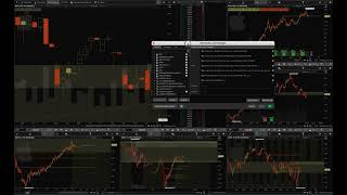 Jimmy Momo Zones how to configure and use RTR Jimmy Momo Zones to find supplydemand zones [upl. by Burger]