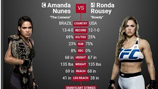 ronda contra Amanda [upl. by Rojas]