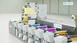 NBG Narrow Web Flexo Explainer Video  STARFLEX modular Rotary Flexo Printing Press [upl. by Lingwood]