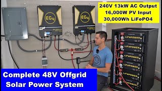 Complete 48V Offgrid Solar Power System [upl. by Anes]