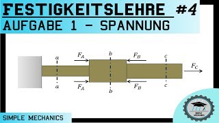 Festigkeitslehre 4 Normalspannung  Beispielaufgabe Nr1 [upl. by Eiramnerual]