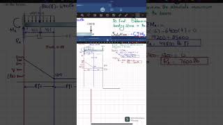 Determine the absolute maximum bending stress in beam  Bending  Mechanics of materials rc Hibbeler [upl. by Betthezul]