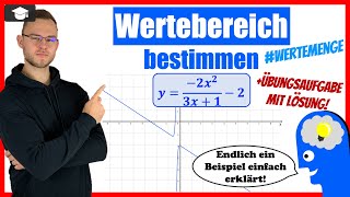 Gebrochen rationale Funktion Wertebereich bestimmen [upl. by Akeem]