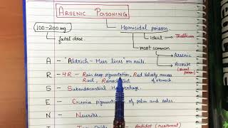 Arsenic Poisoning Mnemonic super easy  toxicology [upl. by Monarski]