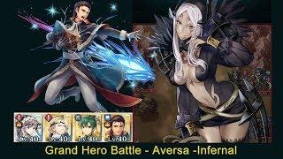 Fire Emblem Heroes  GHB AversaDark One Infernal F2P Guide [upl. by Otrebmal]