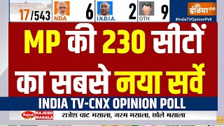 MP Election 2023 Opinion Poll  MP की 230 सीटों का सबसे नया सर्वे  BJP Vs Congress [upl. by Edva]