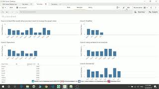 24 Set Analysis in Qlik Sense [upl. by Iaverne]