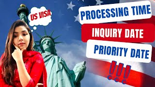 USCIS Is my case outside normal processing time  case inquiry date I130  In UrduHindi [upl. by Silado]