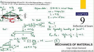 Problem 910 Deflection Of Beam  Beams Deflection  Deflection Of Beams Solved Problems [upl. by Norton]