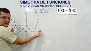 FUNCIONES PAR  IMPAR Y SIN PARIDAD [upl. by Nylavad488]