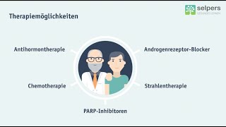 Therapiemöglichkeiten bei Prostatakrebs Urologe erklärt [upl. by Yren]