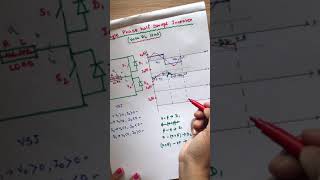 Single phase half Bridge Inverter with RL load [upl. by Ilsel898]