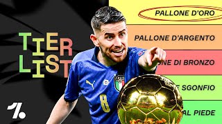 La nostra classifica al Pallone doro 2021 ► Tier List [upl. by Ecam]