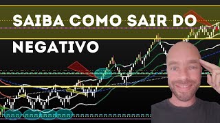 Saiba como agir para zerar o negativo no Mini Índice  13032024 [upl. by Borlow]