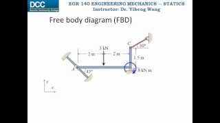 Statics Lecture 19 Rigid Body Equilibrium  2D supports [upl. by Pascha]