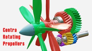 Contra Rotating Propellers using Five Helical Gears [upl. by Irpac915]