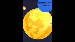 Sources of heat in the Earth [upl. by Assirolc]