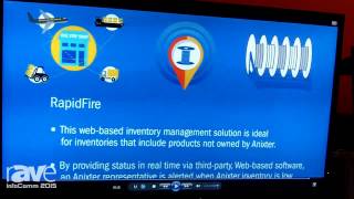 InfoComm 2015 Anixter Talks About Their Complete Line of RapidFire Cable Service Offerings [upl. by Aioj]