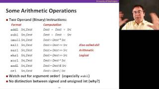 x86 Assembly Video 3 Addressing [upl. by Adamec]