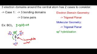 VSEPR 3 Electron Domains [upl. by Quinn]