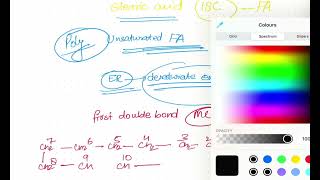 Why Linoleic and linolenic acids are Essential Fatty Acids [upl. by Benil45]