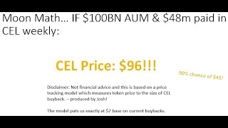 Celsius Network Golden Nuggets  Quick market updates [upl. by Ahsinrats919]