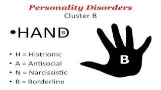 CME4Life Personality Disorders for PANCE PANRE [upl. by Elisabetta]