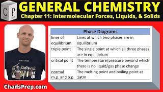 112 Phase Diagrams [upl. by Leagiba]