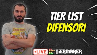 TIER LIST DIFENSORI al FANTACALCIO  Guida allAsta 202425  Consigli Nomi Top Underdog Scommesse [upl. by Lia449]