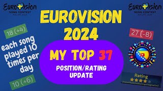 MY TOP 37 ⏐ Eurovision 2024⏐ ESC 24 [upl. by Pleasant]